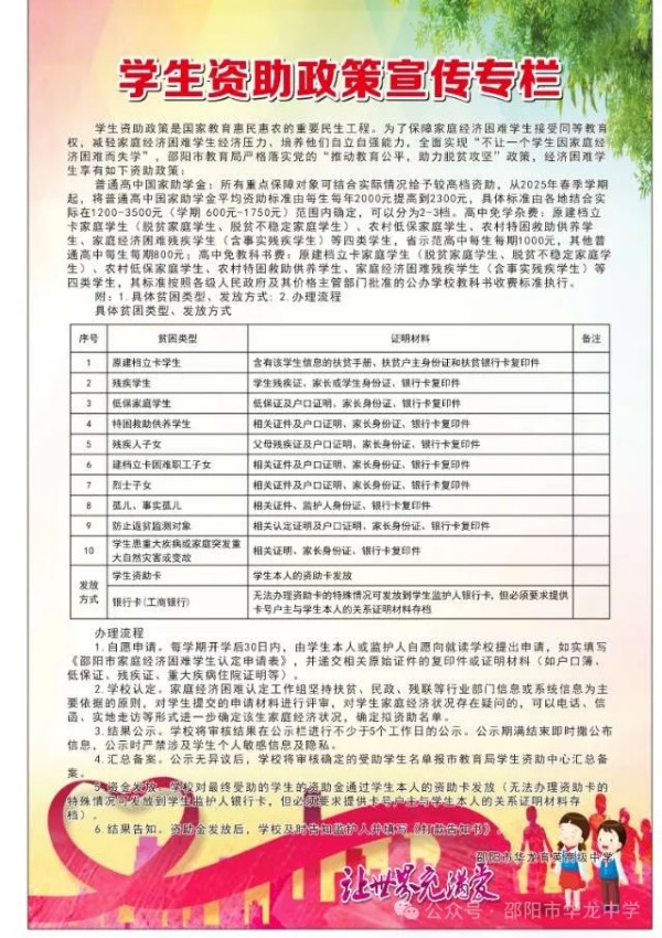 邵陽市華龍育英高級中學(xué)有限公司,邵陽中學(xué)教育,高中教育,師資雄厚,名優(yōu)教師